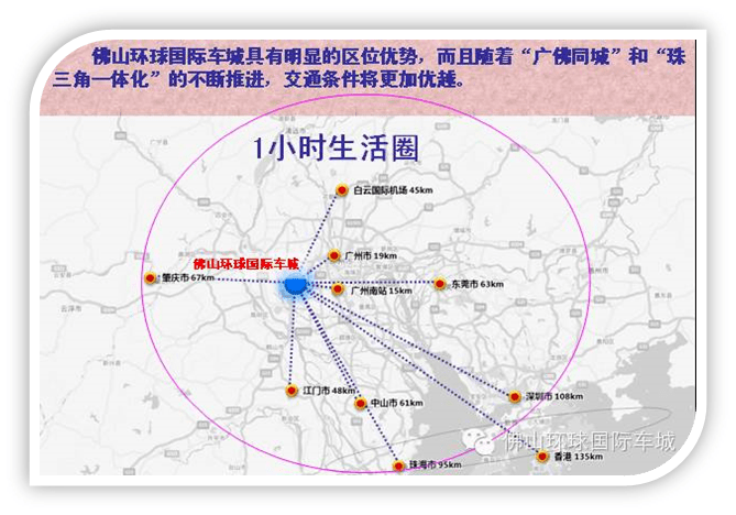 球国际车城项目介绍凯发k8国际佛山环